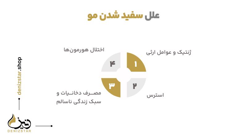 علل سفید شدن مو