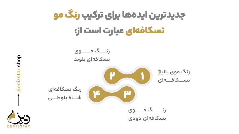 جدیدترین ایده‌ها برای ترکیب رنگ مو نسکافه‌ای
