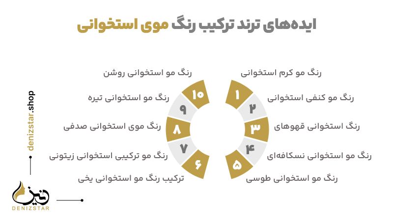 ایده‌های ترند ترکیب رنگ موی استخوانی